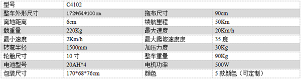 电动湟源尘推车C4102