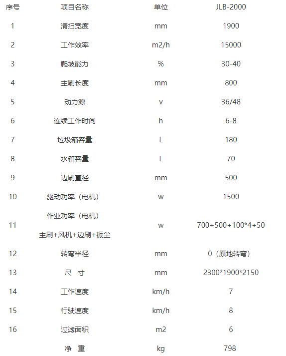 全封闭湟源驾驶式湟源扫地机-JLB-2000